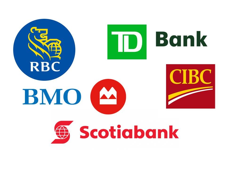 Major Canadian bank buildings
